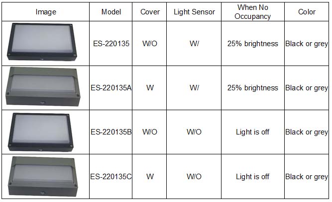 12W LED wall light.jpg 12W LED wall light.jpg
