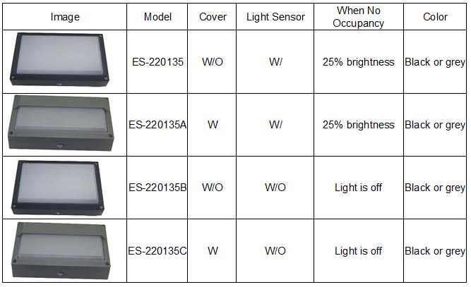 12W LED wall light.jpg