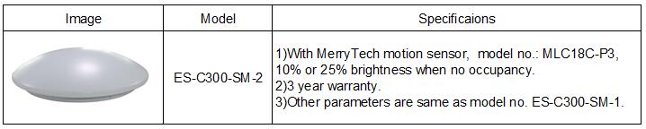 15W LED ceiling light with merrytech motion sensor the 2nd model without logo.jpg