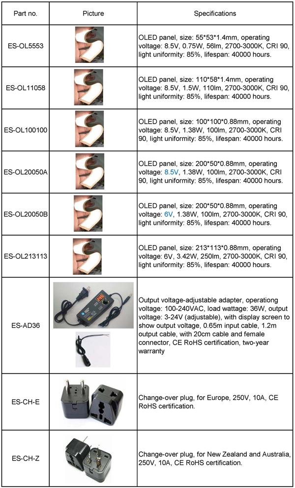 OLED panels extreme supplies company.jpg